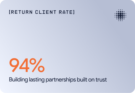 Return client rate: 94%